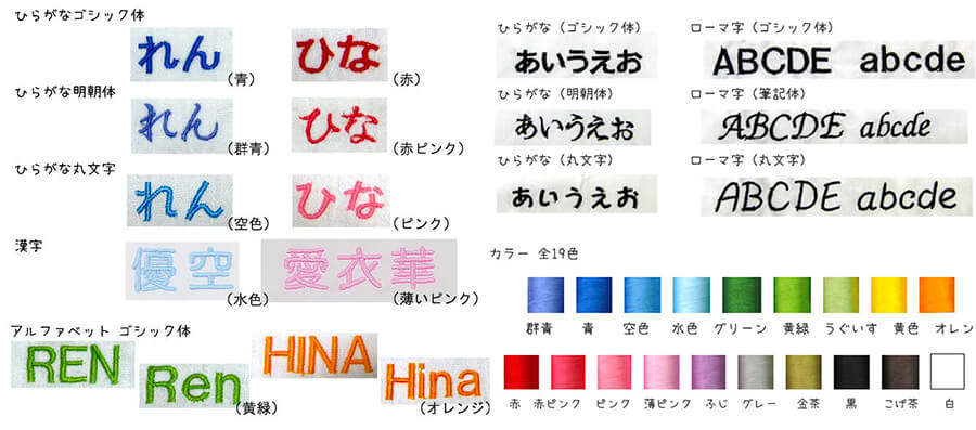 エイデンアンドアネイ名前入りおくるみ、名入れの様子